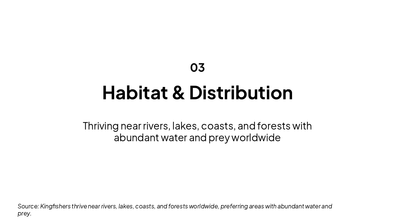 Slide 3 - Habitat & Distribution