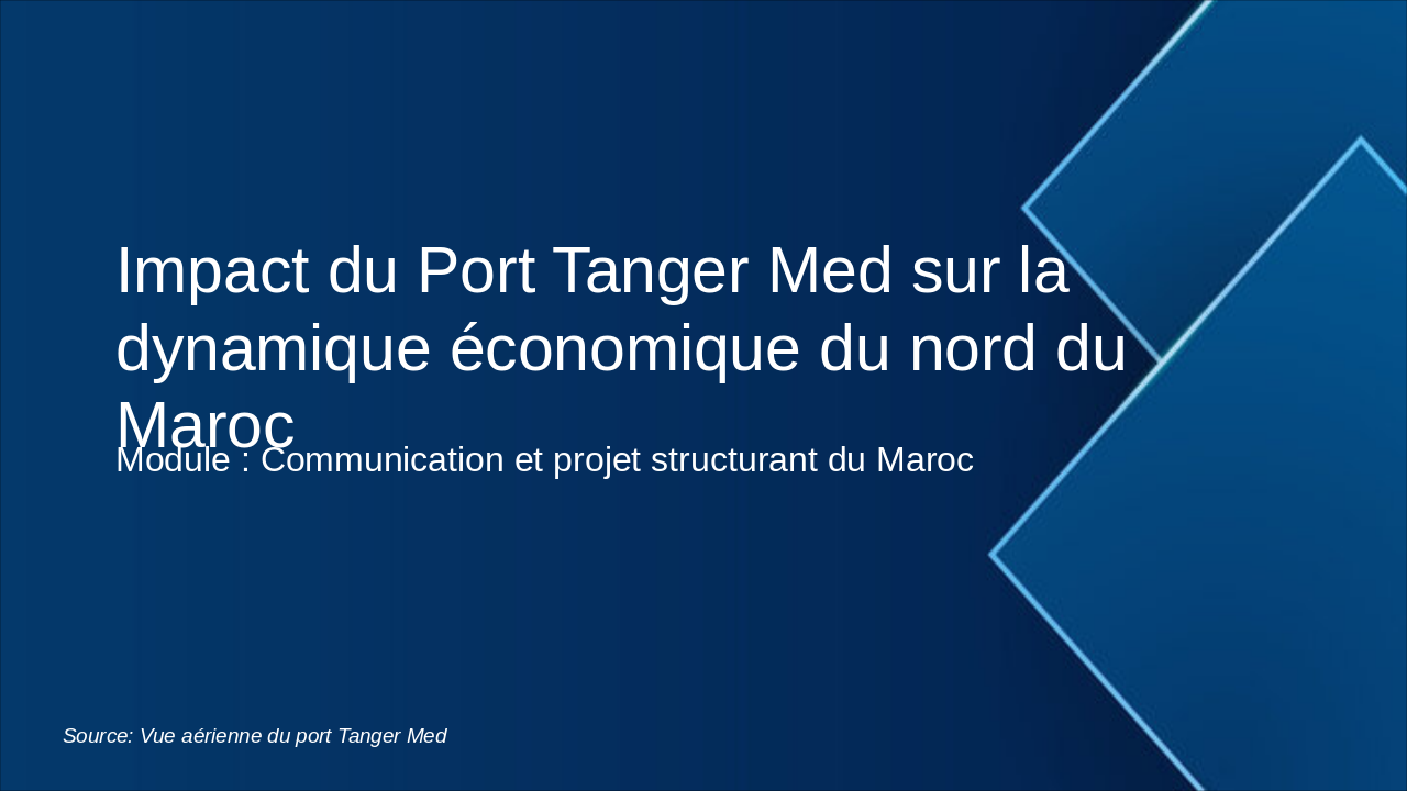 Tanger Med: Northern Morocco's Economic Engine (45 chars)