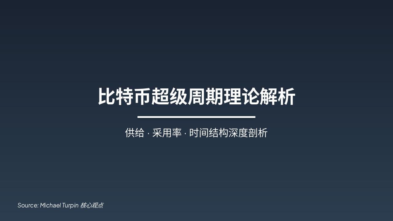 比特币超级周期理论解析