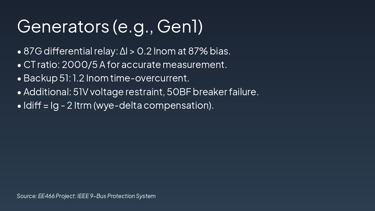 Slide 10 - Generators (e.g., Gen1)