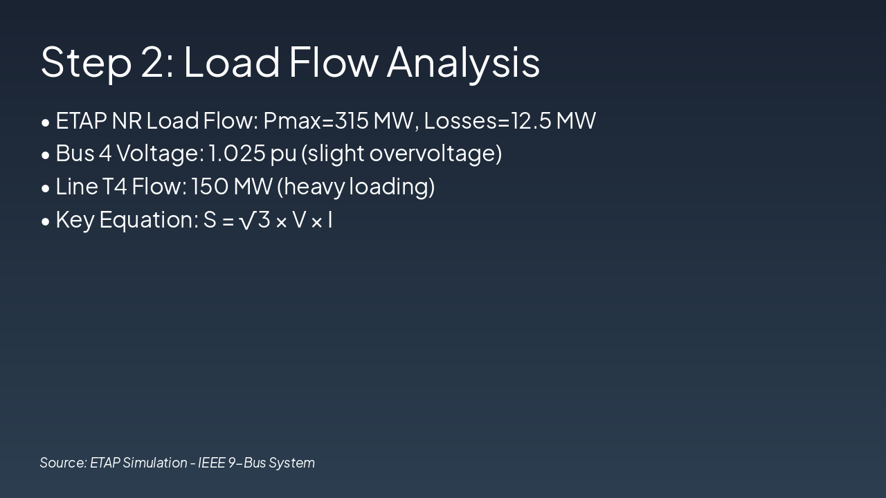 Slide 5 - Step 2: Load Flow Analysis