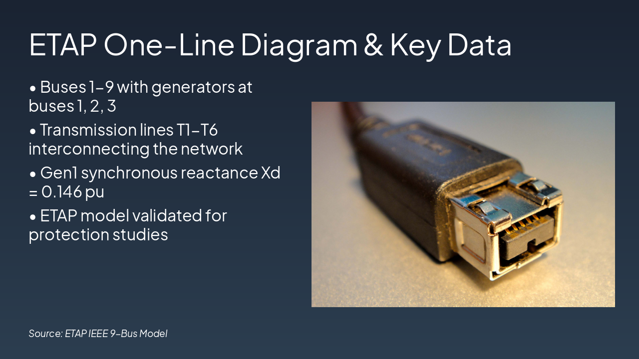 Slide 4 - ETAP One-Line Diagram & Key Data