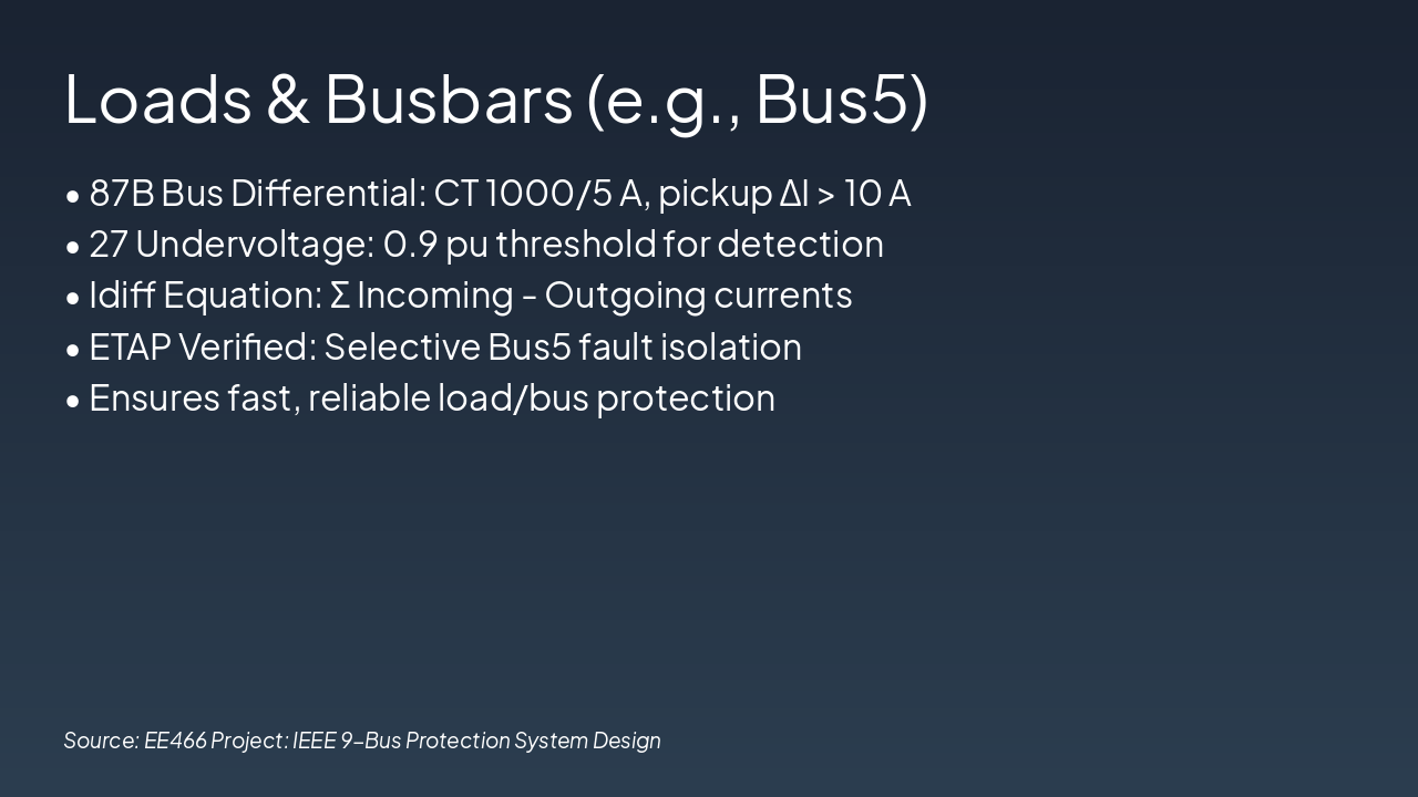 Slide 12 - Loads & Busbars (e.g., Bus5)