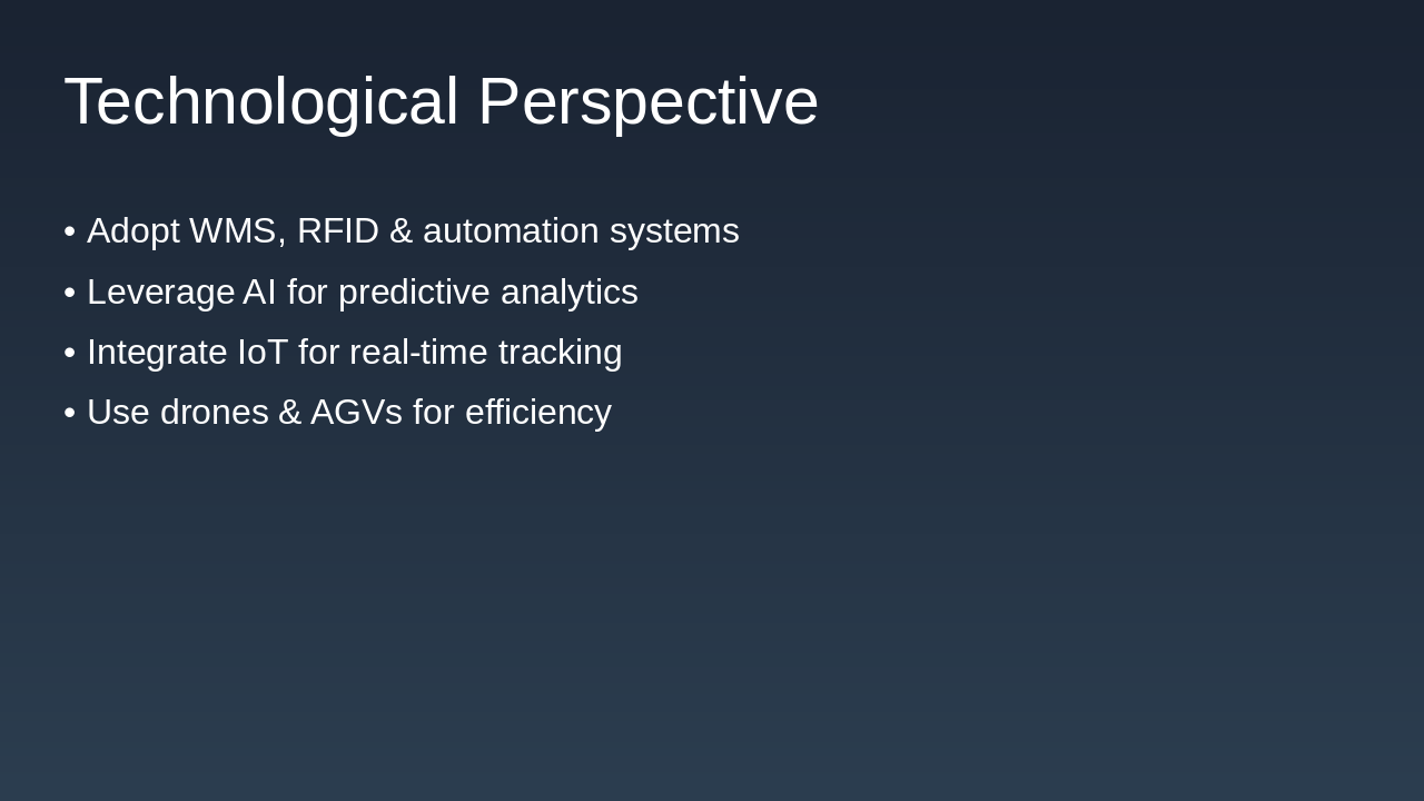 Slide 4 - Technological Perspective