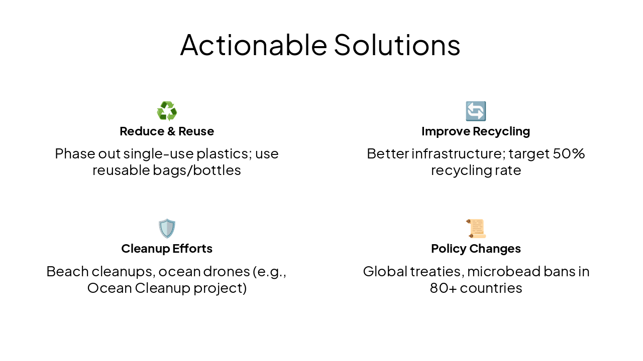 Slide 10 - Actionable Solutions