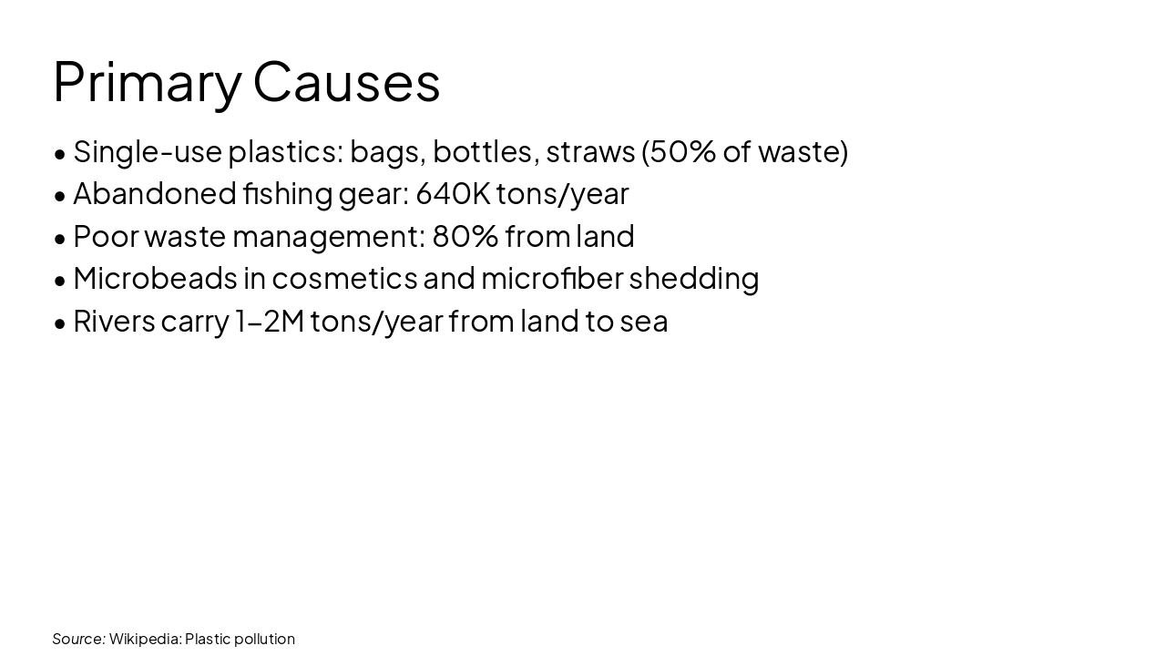 Slide 5 - Primary Causes