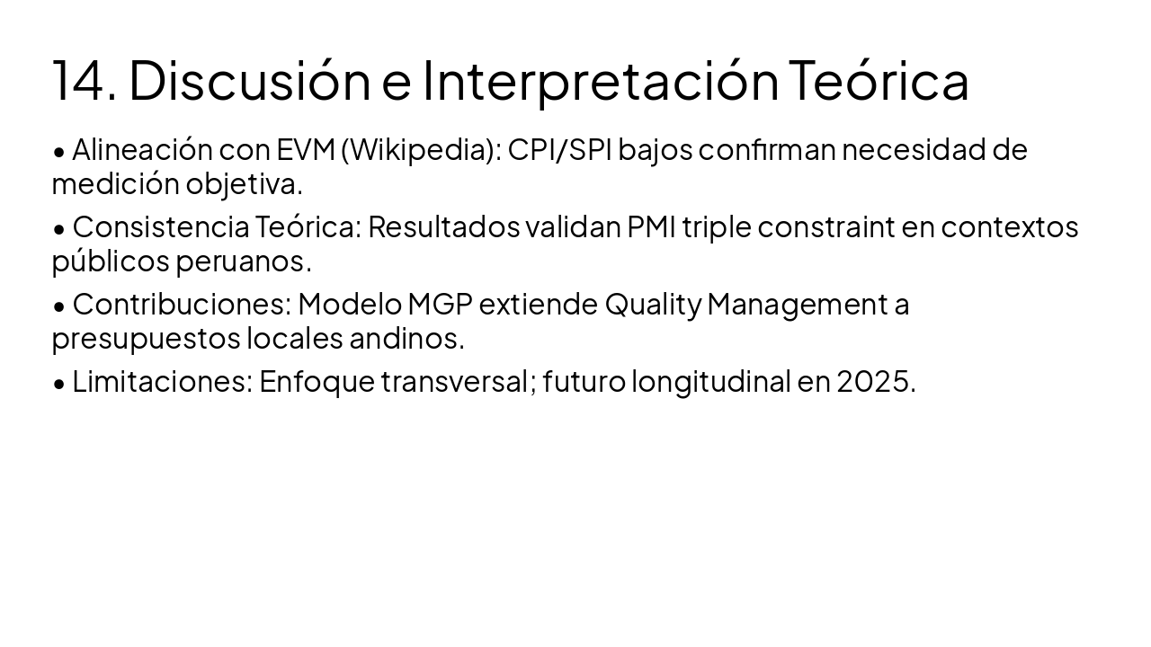 Slide 15 - 14. Discusión e Interpretación Teórica