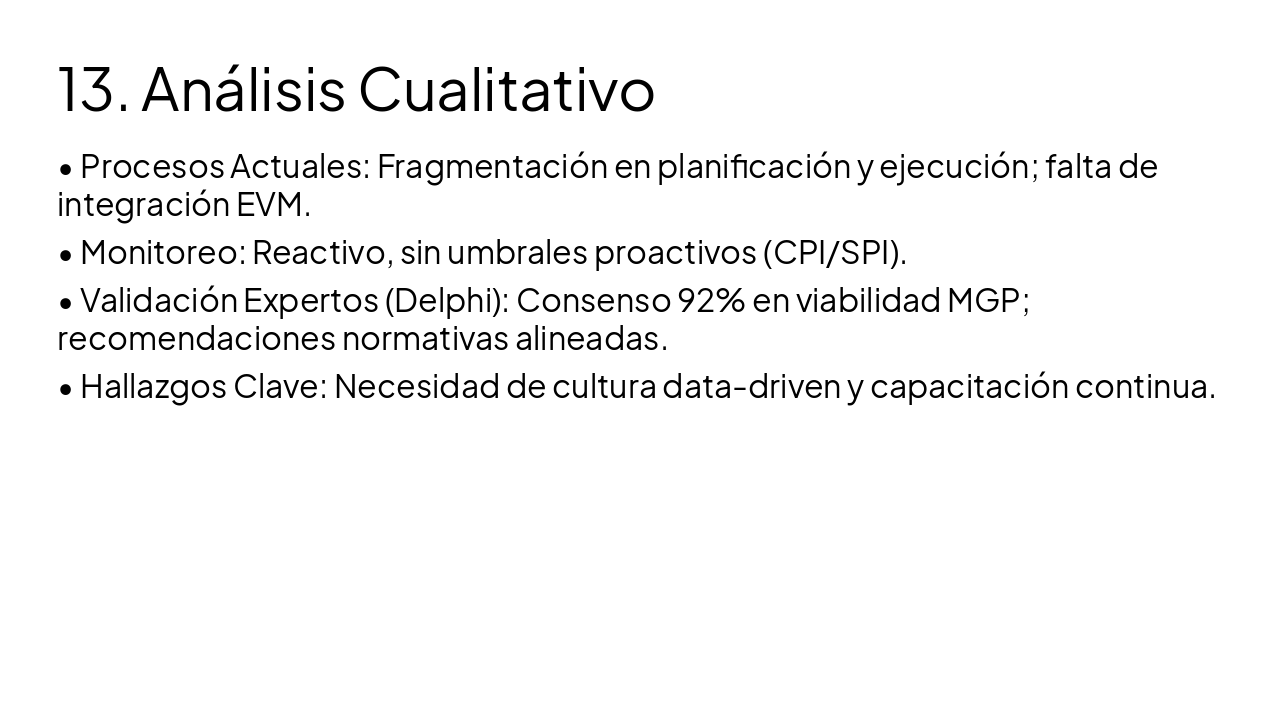 Slide 14 - 13. Análisis Cualitativo