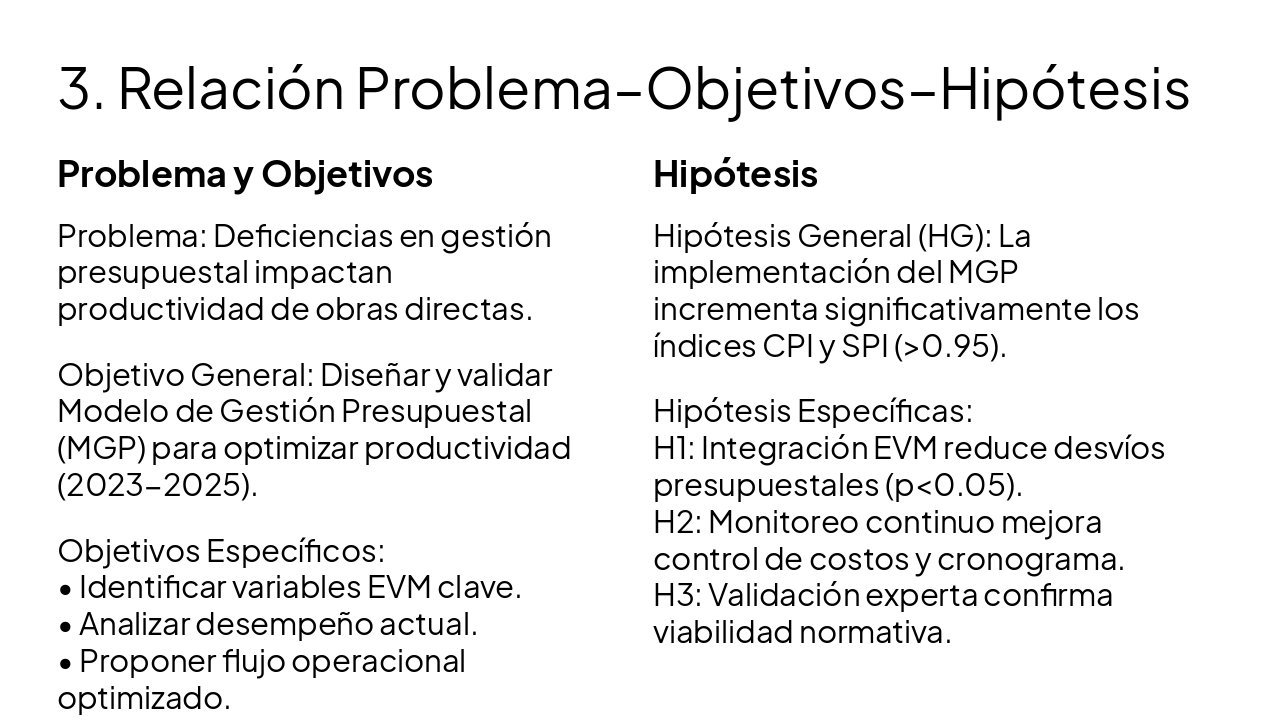 Slide 4 - 3. Relación Problema–Objetivos–Hipótesis