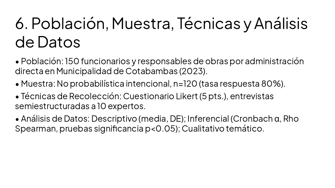Slide 7 - 6. Población, Muestra, Técnicas y Análisis de Datos