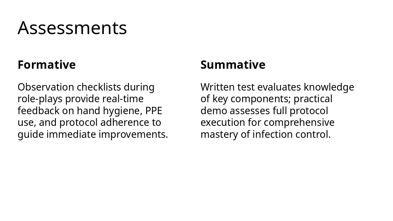 Slide 16 - Assessments