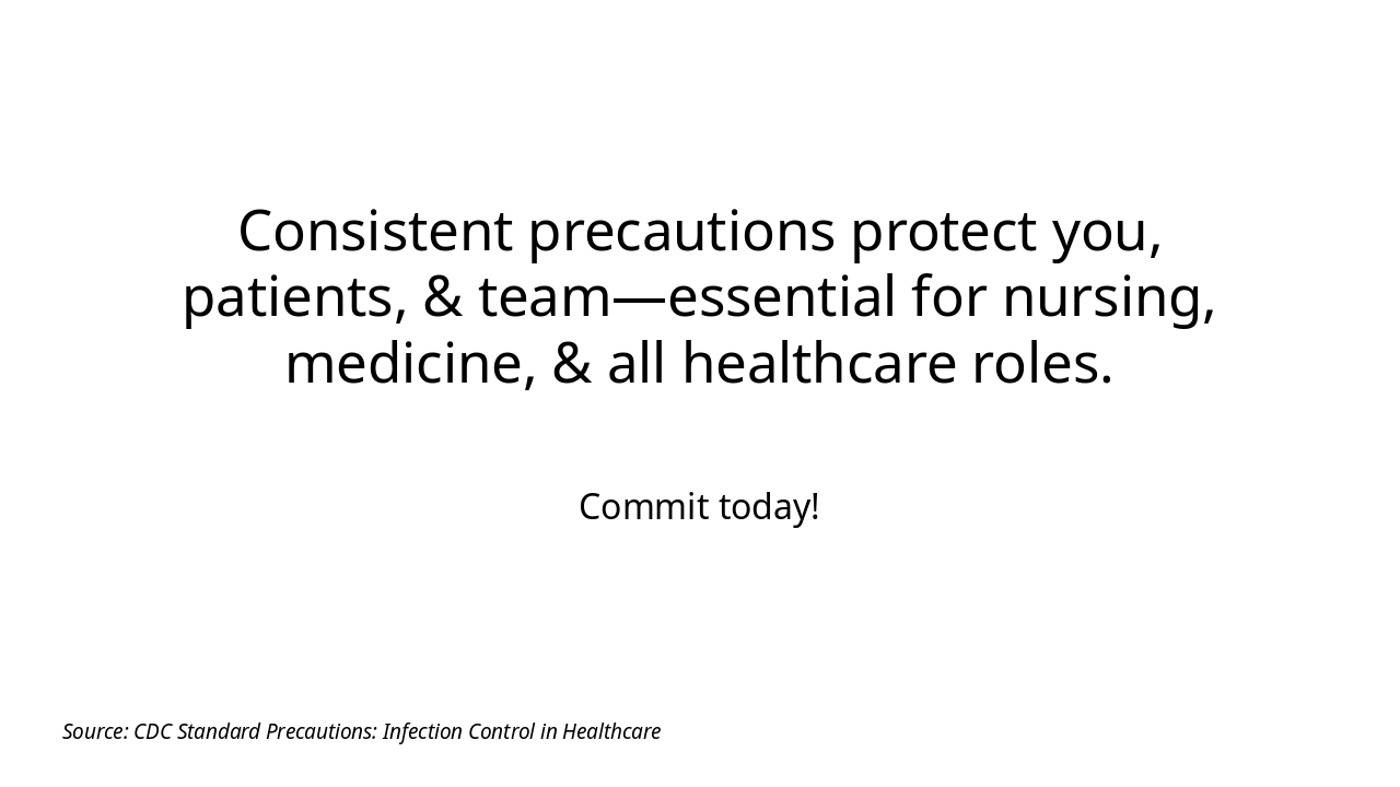 Slide 17 - Closure: Linking Habits to Careers