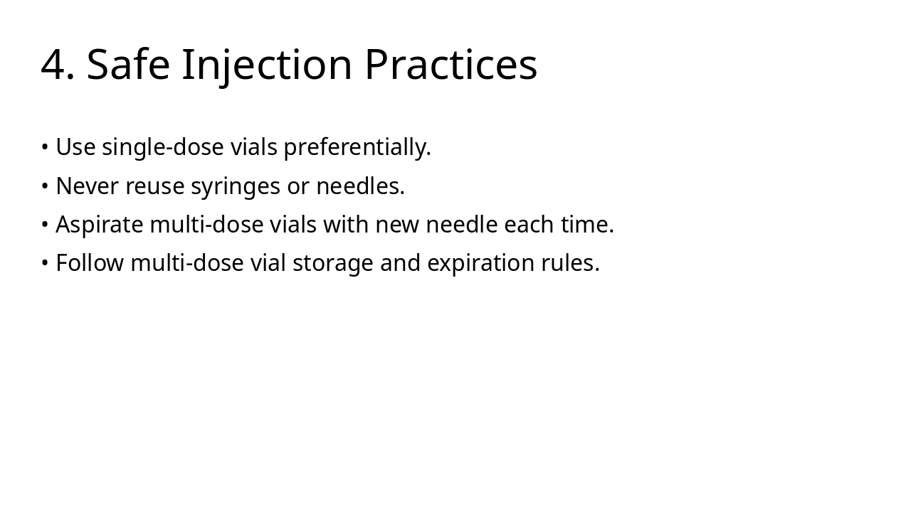 Slide 9 - 4. Safe Injection Practices