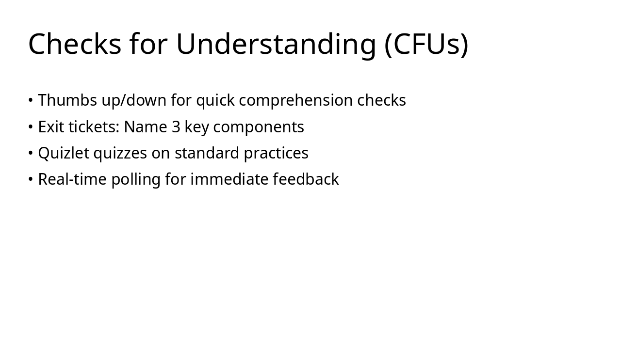 Slide 15 - Checks for Understanding (CFUs)