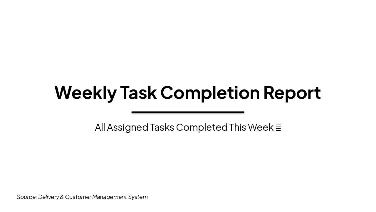 Weekly Success: All Tasks Completed ✅ (35 chars)