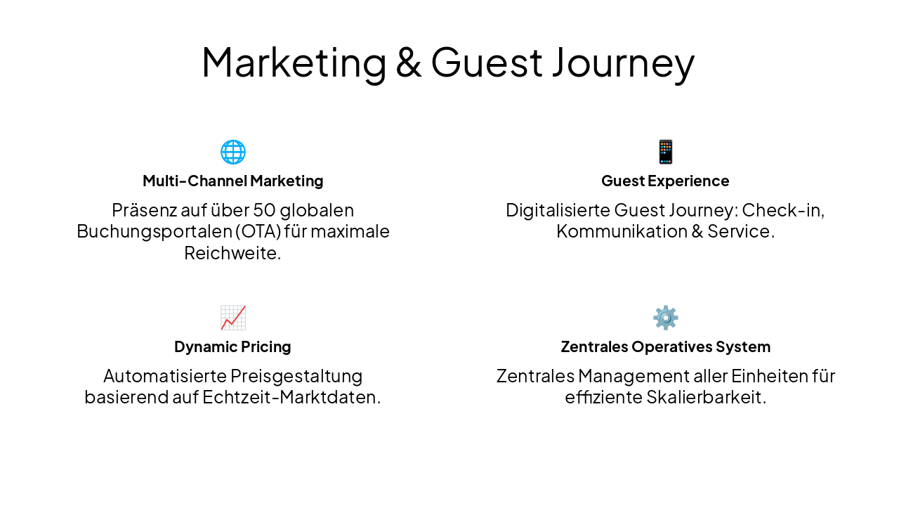 Slide 8 - Marketing & Guest Journey