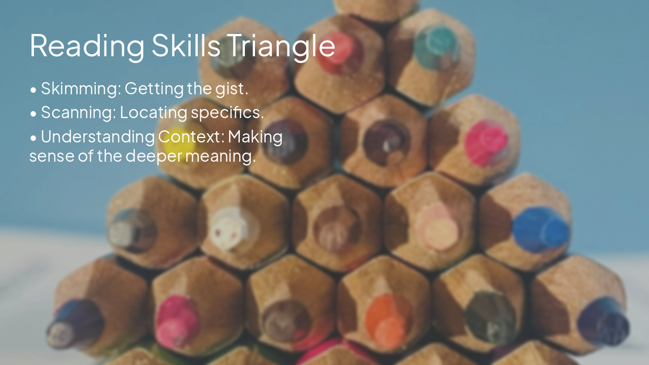 Slide 14 - Reading Skills Triangle