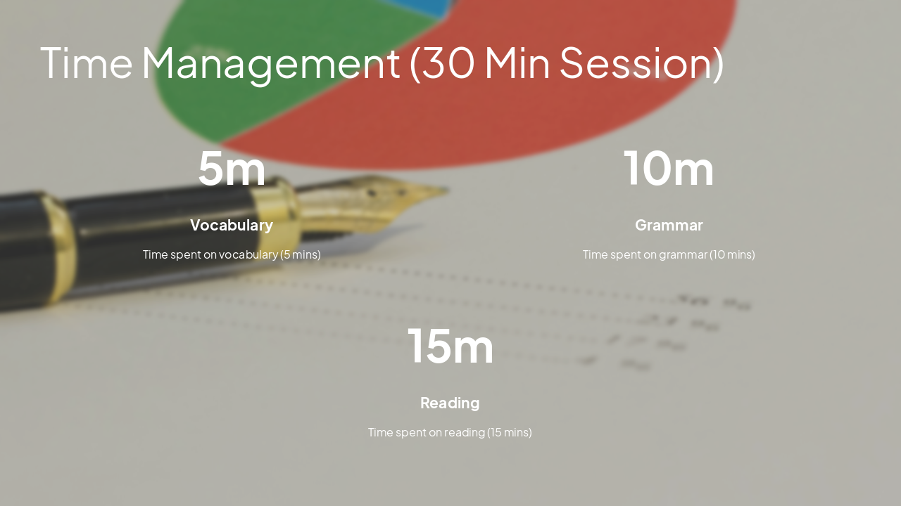 Slide 16 - Time Management (30 Min Session)