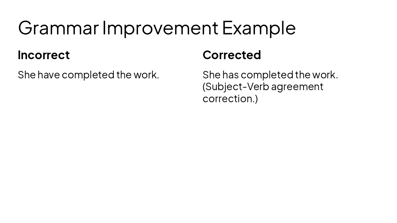 Slide 11 - Grammar Improvement Example