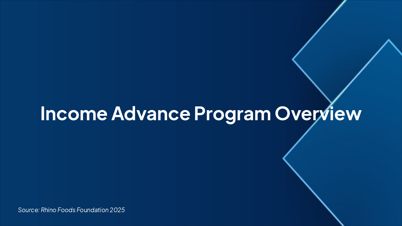 Rhino Income Advance Program 2025 Overview