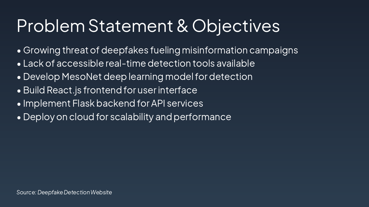 Slide 2 - Problem Statement & Objectives