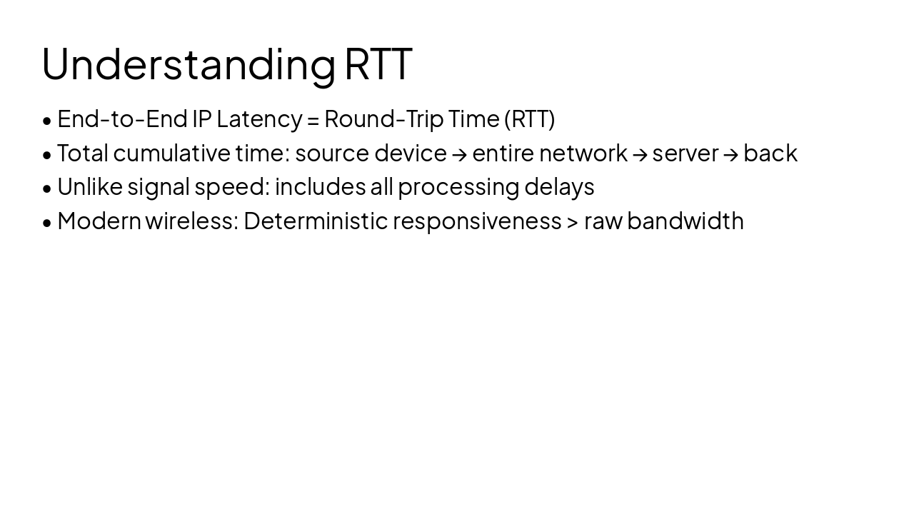 Slide 4 - Understanding RTT