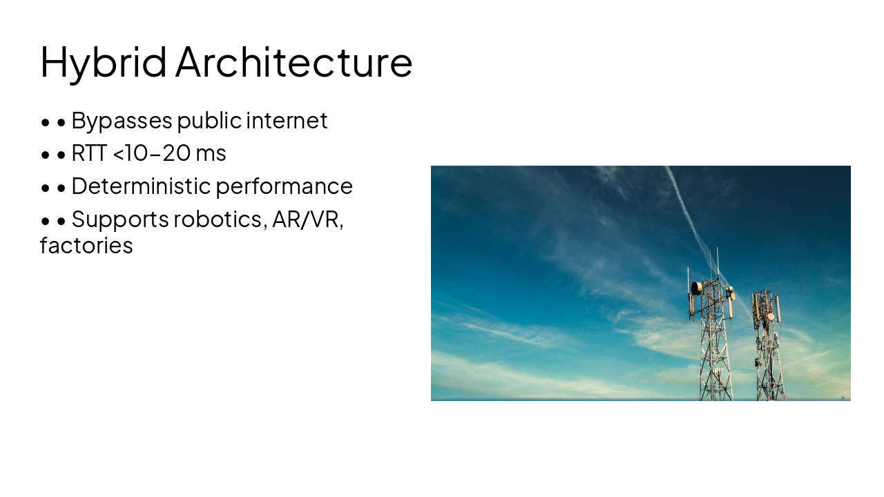 Slide 13 - Hybrid Architecture