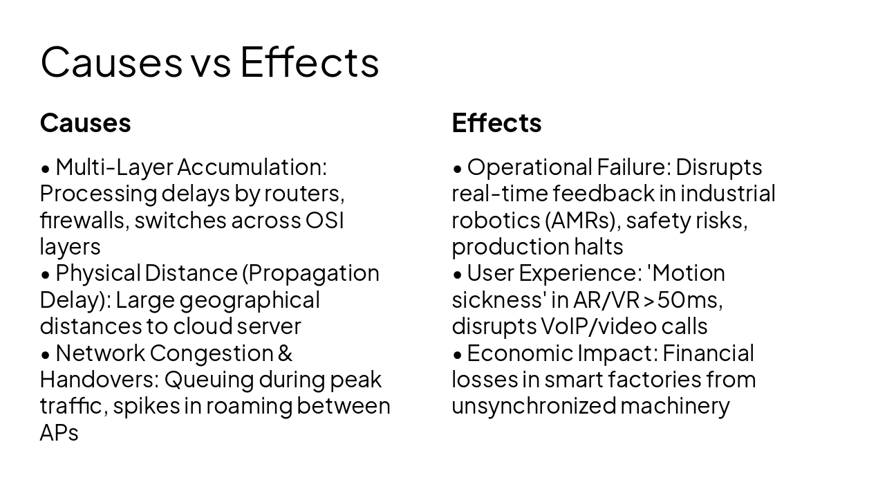 Slide 6 - Causes vs Effects