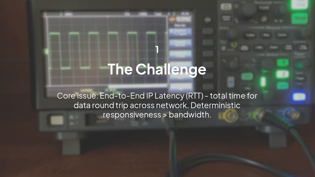 Slide 3 - The Challenge