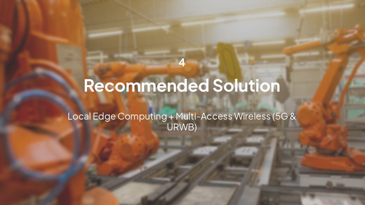 Slide 11 - Recommended Solution