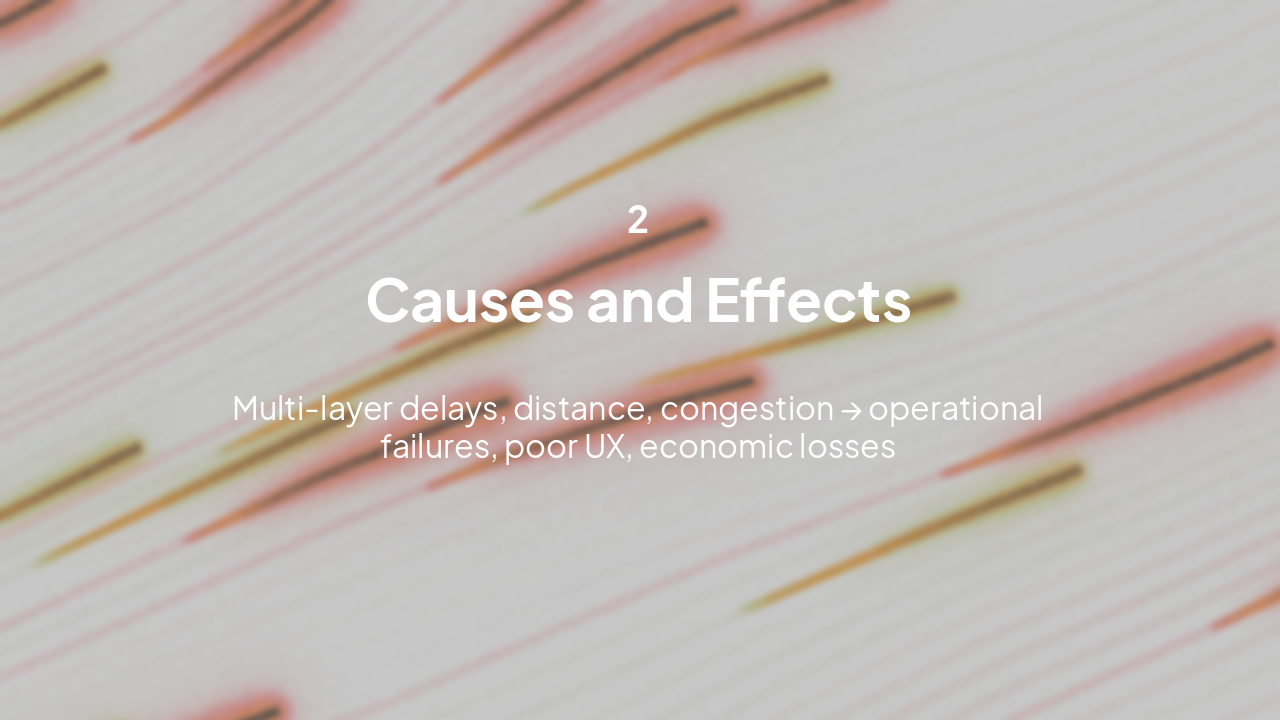 Slide 5 - Causes and Effects