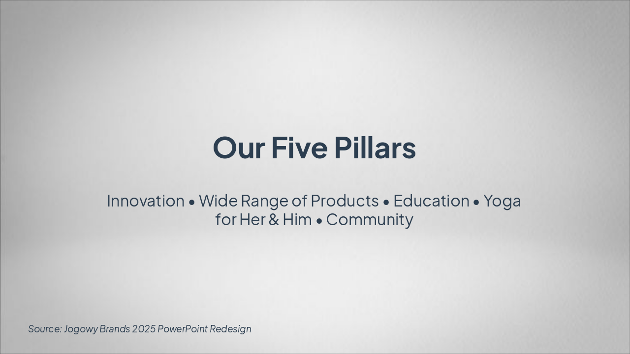 Slide 5 - Our Five Pillars