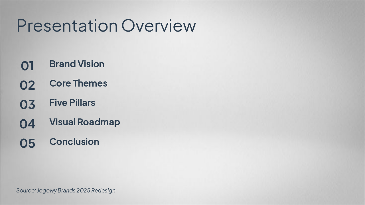 Slide 2 - Presentation Overview