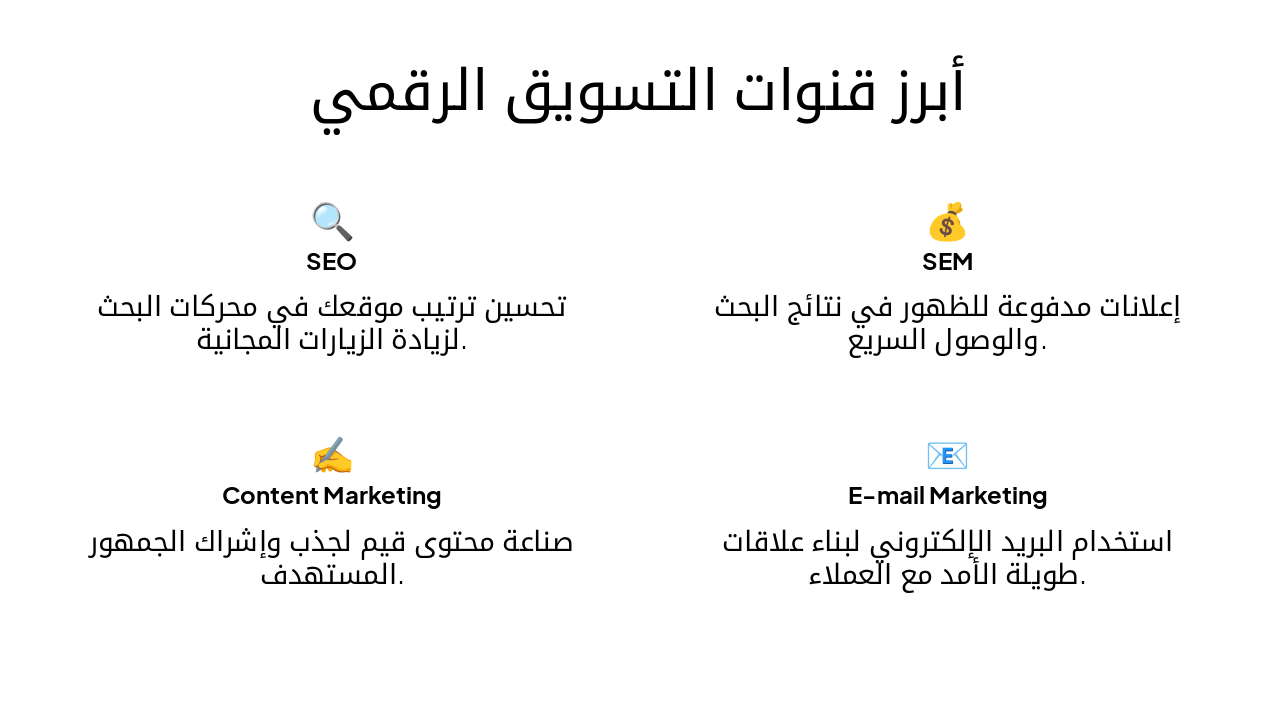 Slide 4 - أبرز قنوات التسويق الرقمي