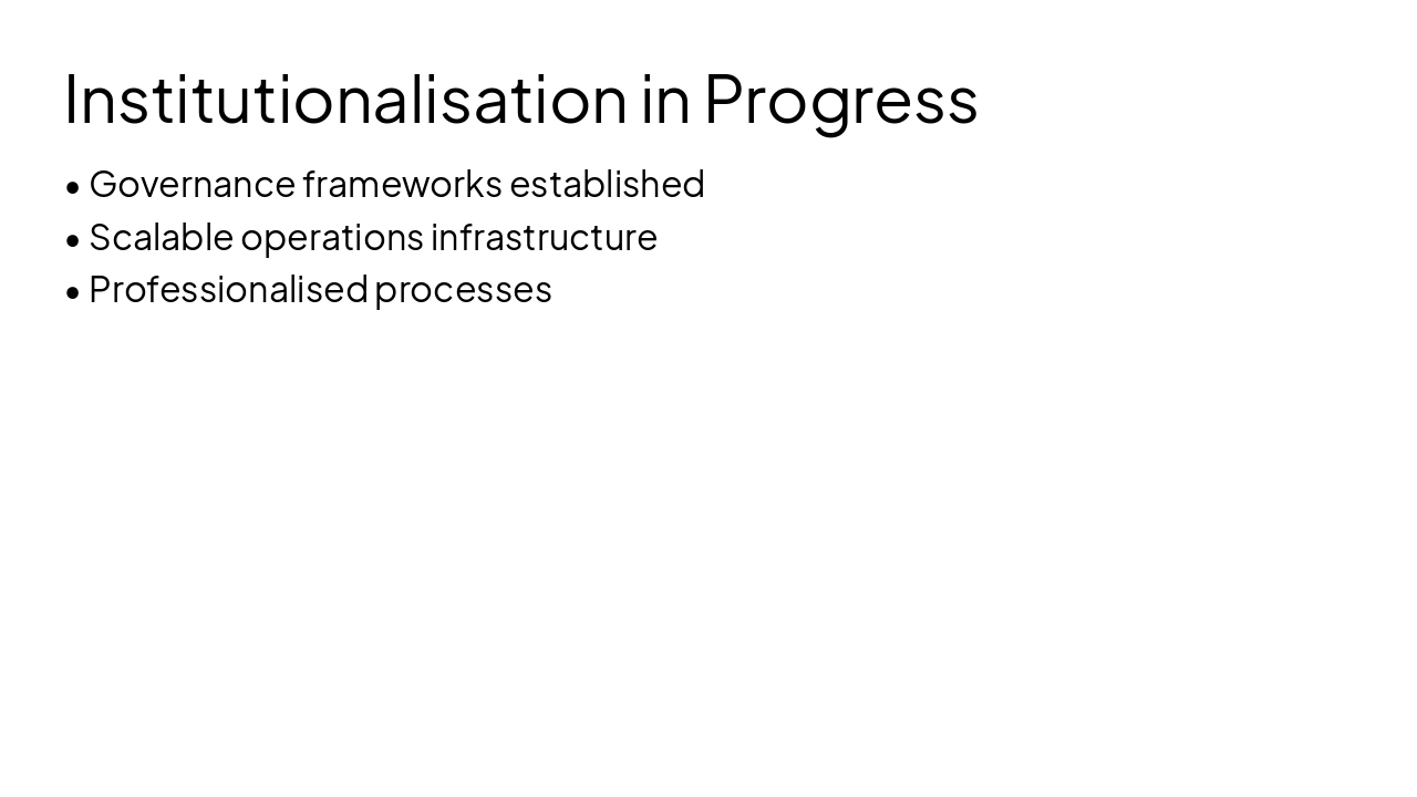 Slide 8 - Institutionalisation in Progress