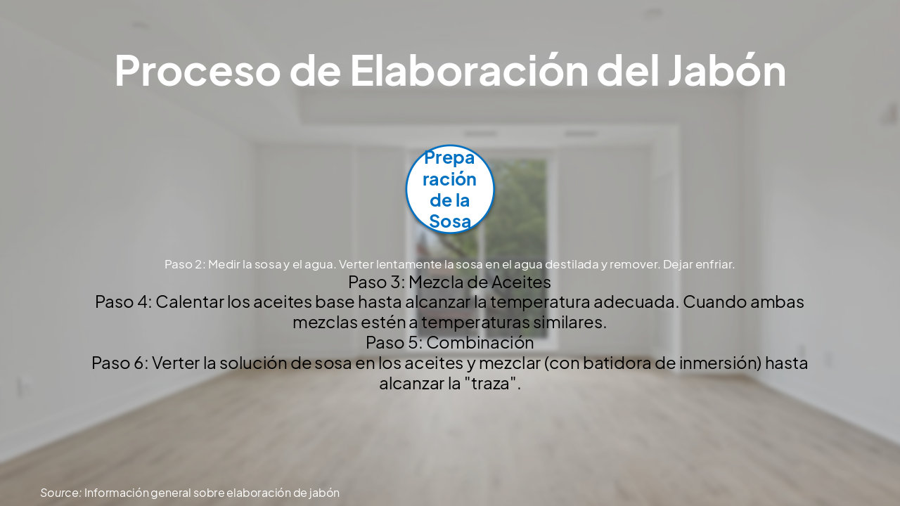 Slide 7 - Proceso de Elaboración del Jabón