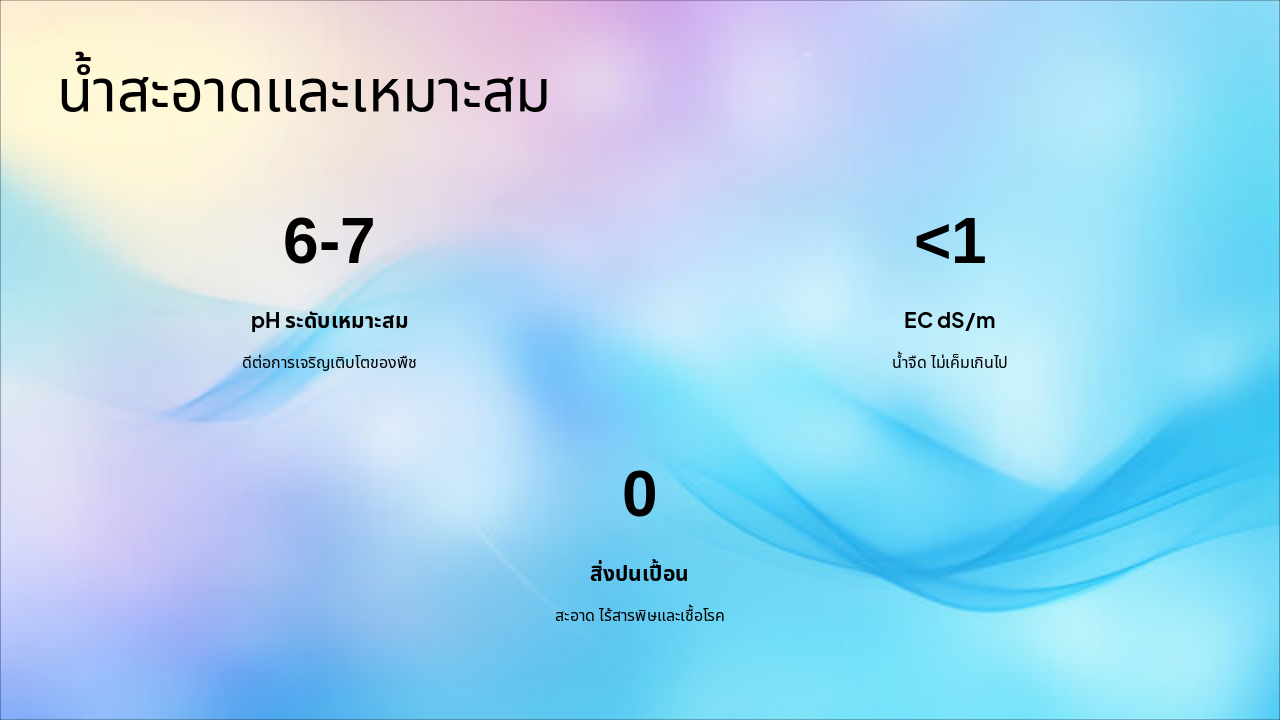 Slide 8 - น้ำสะอาดและเหมาะสม