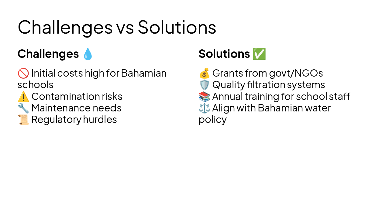 Slide 10 - Challenges vs Solutions