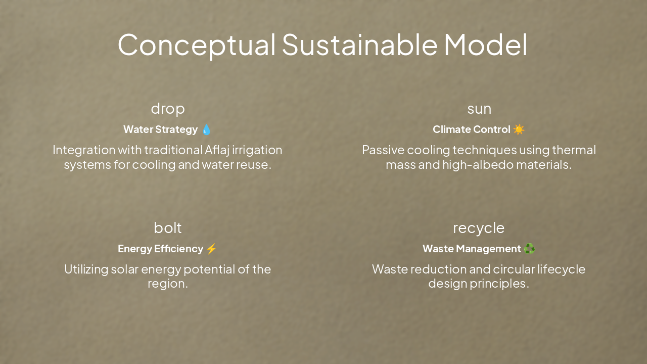 Slide 4 - Conceptual Sustainable Model
