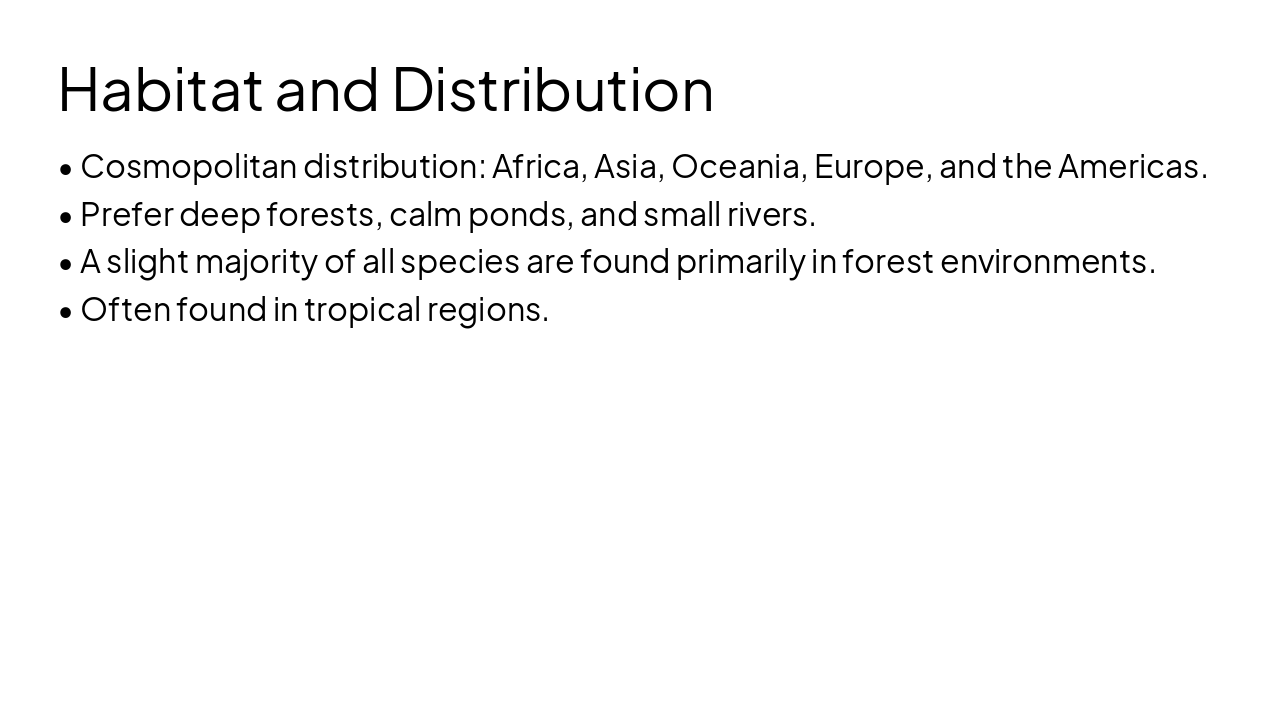 Slide 4 - Habitat and Distribution