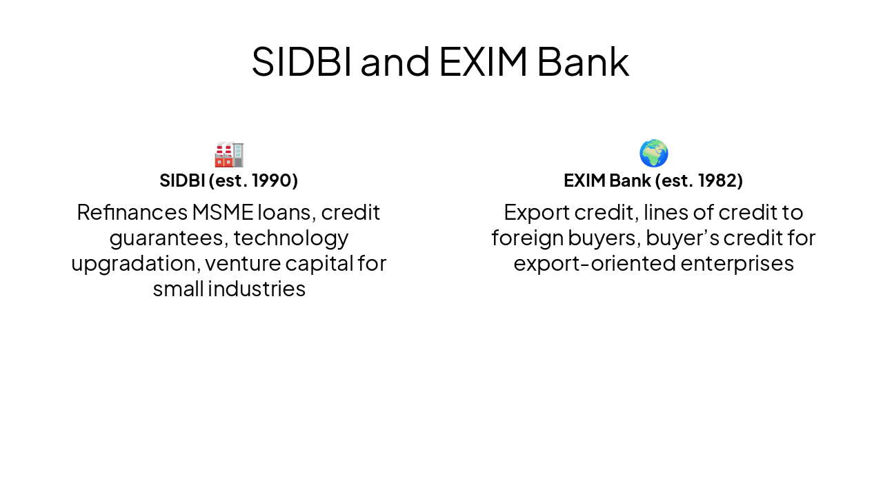 Slide 11 - SIDBI and EXIM Bank