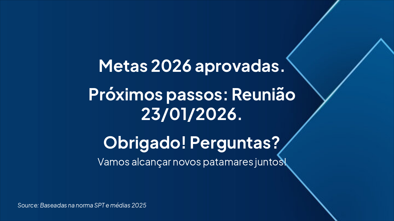 Slide 7 - Proposta de Metas 2026