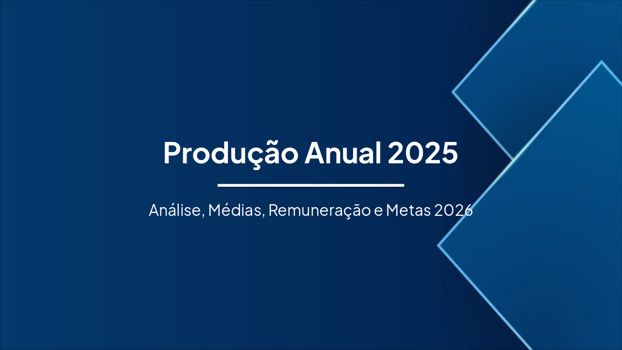 Slide 1 - Produção Anual 2025