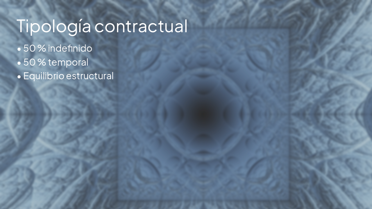 Slide 3 - Tipología contractual