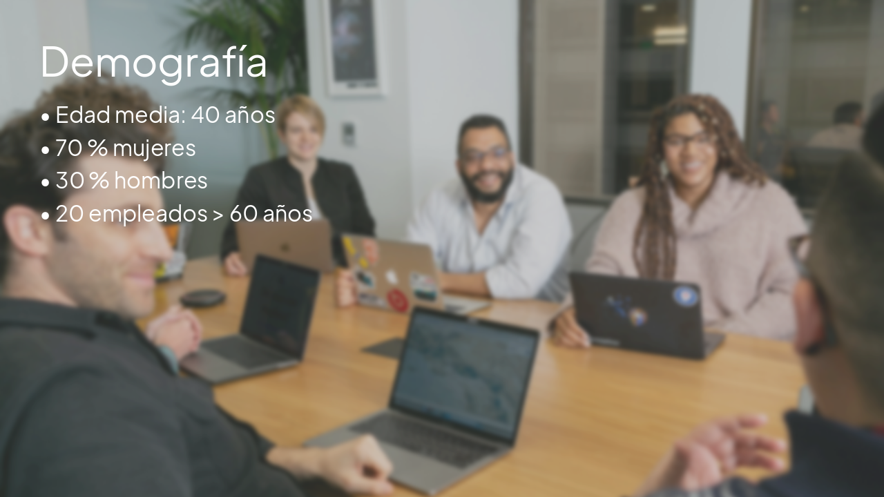 Slide 4 - Demografía