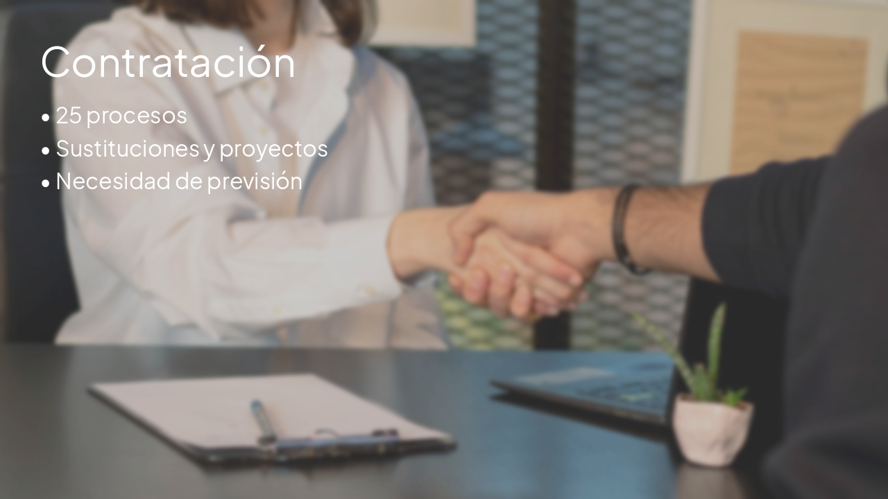 Slide 8 - Contratación