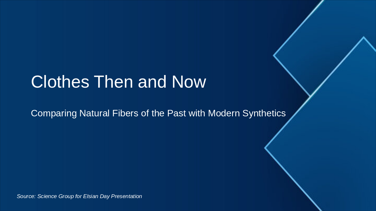 From Nature to Nylon: Fabric Science (32 chars)