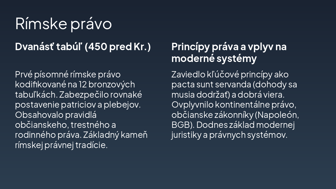 Slide 4 - Rímske právo