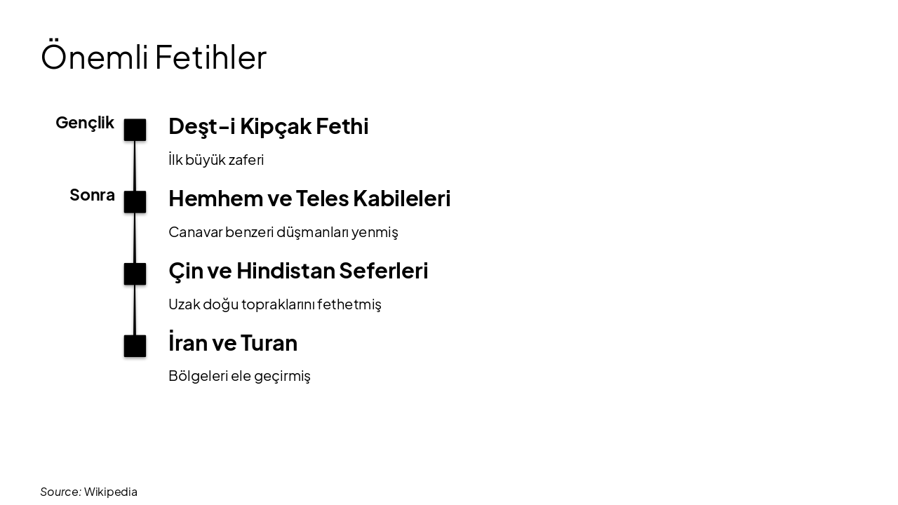 Slide 8 - Önemli Fetihler