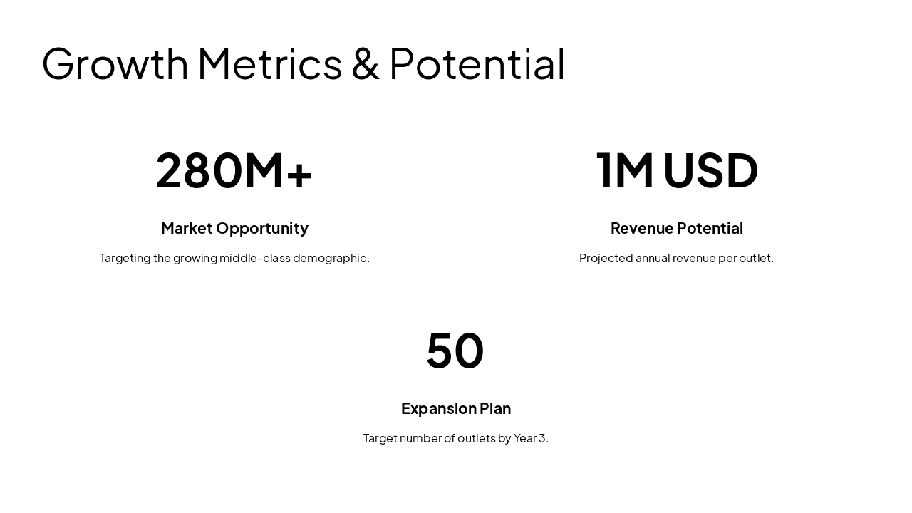 Slide 5 - Growth Metrics & Potential
